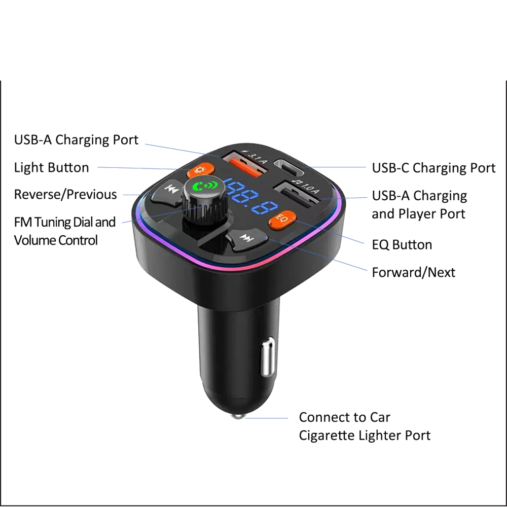 FMT 14 CALLOUTS FMT 14 CALLOUTS